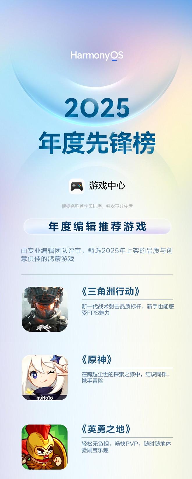 2025年度先锋榜出炉，三角洲行动、原神等大作上榜